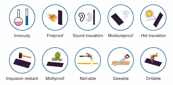 fire retardant magnesium oxide board uk