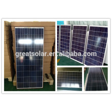 Precio barato por vatio! ! Panel Solar Poly 130W con TUV, CE