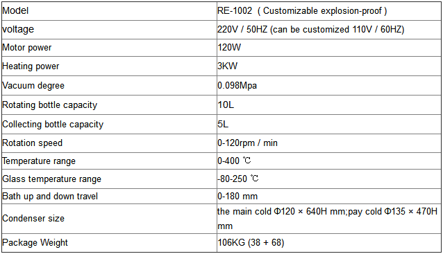 10L rotovap parameters