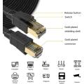 CAT8 Ethernet-Kabel Patchkabel Panel abwärtskompatibel