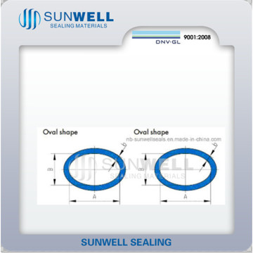 Materiais especiais para juntas de espiração de forma oval