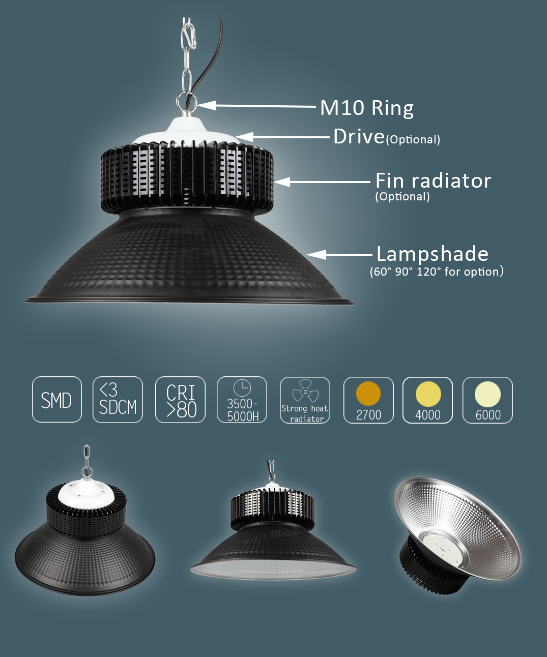 led high bay light detail-surround