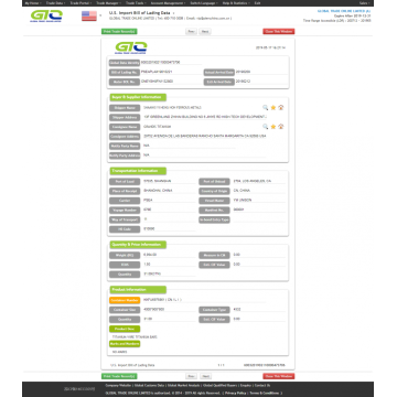 Titanium wire USA trade data