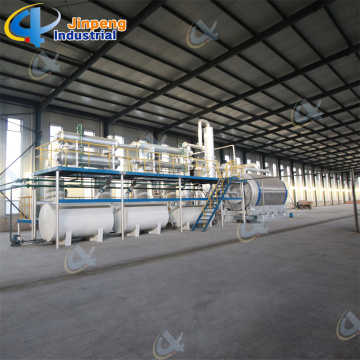 Pyrolysis Machine for Oil Carbon Black