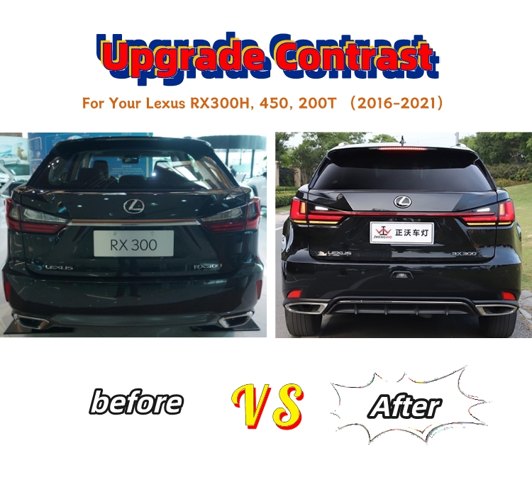 compare compare