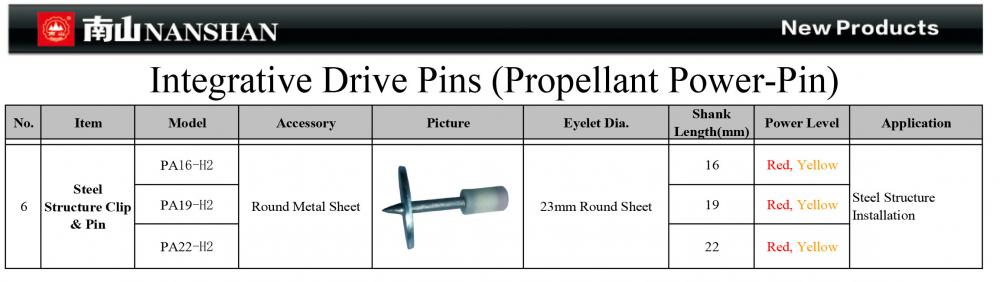 Nanshan Integrative Drive Pins 6