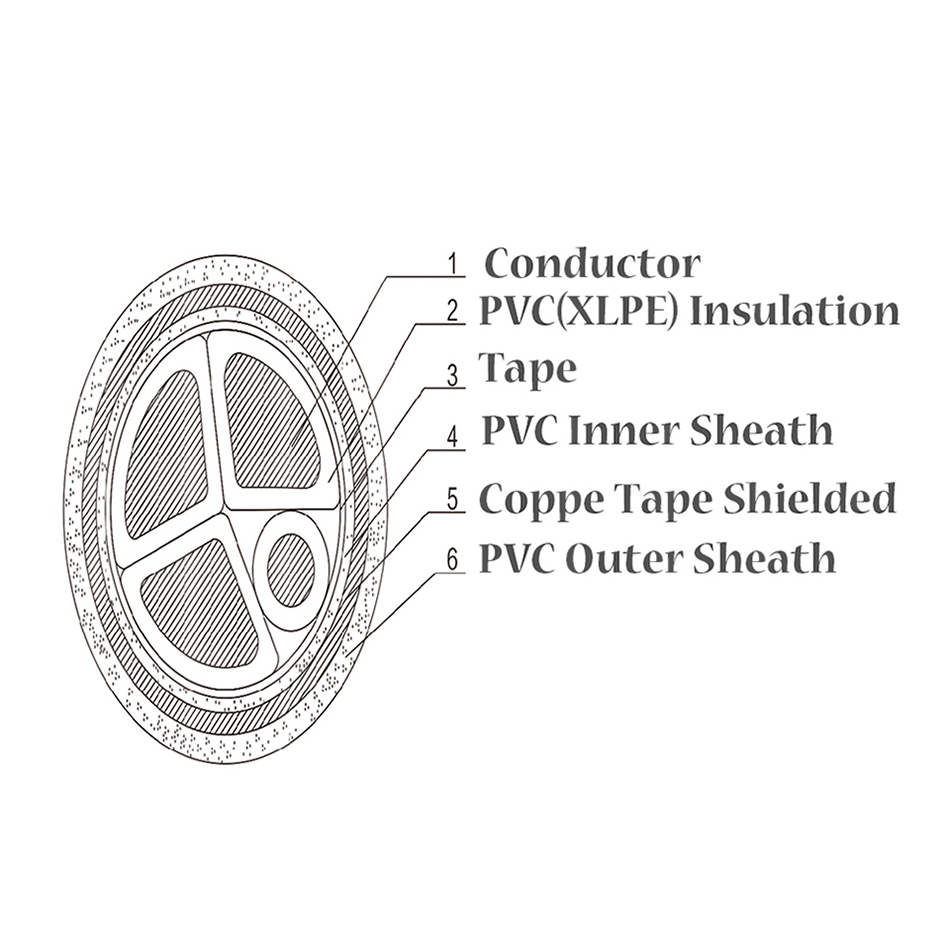 Flame Retardant Pvc Insulated Non Armoured Shielded Power Cables