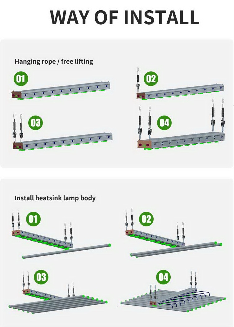 Product Details Led Grow Bar 10