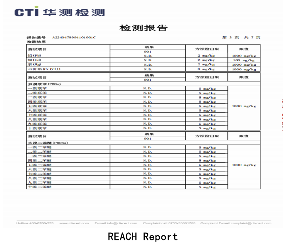 Electrostatic Fiber Industrial Fresh Air Filter Material Fabric Report 1 Electrostatic Fiber Industrial Fresh Air Filter Material Fabric Report 1