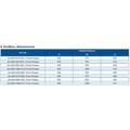 Gabinete de mudança de mudança de alta qualidade