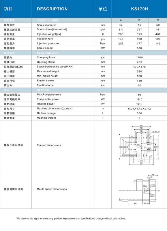 Hydraulic High-Speed Plastic Injection Molding Machine (KS170H)