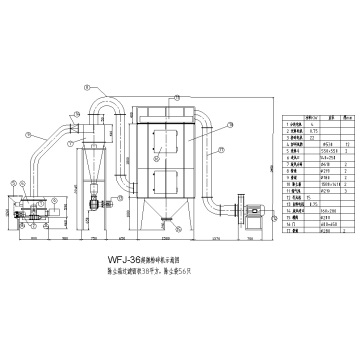 Mirco WFJ rectifieuse machine/installations de broyeur