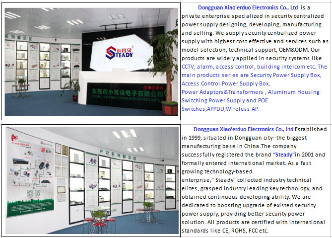 Din Rail Power Supply