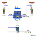 Sparyer Of Automatic Water System By Belt Conveyor