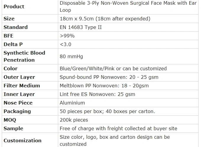 Specification Surgical Face Mask Disposable 3 Ply Non Woven With Ear Loop