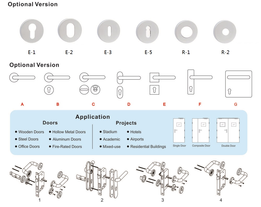 Door Handle Opion