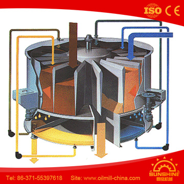 Sunflower Seed Oil Solvent Extraction Machinery