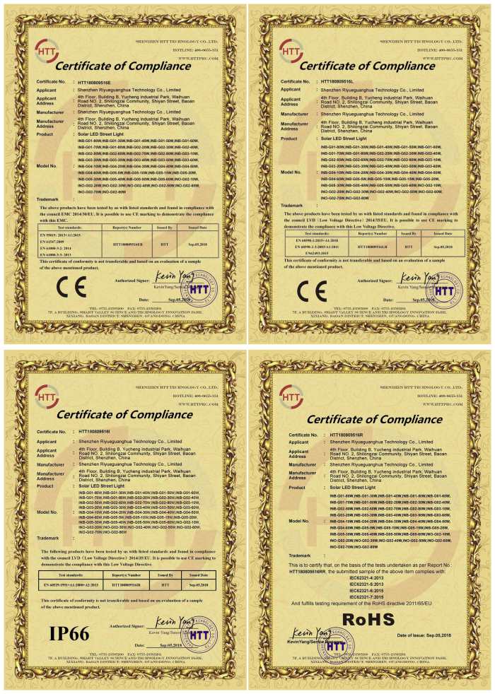 Certificate of solar street light