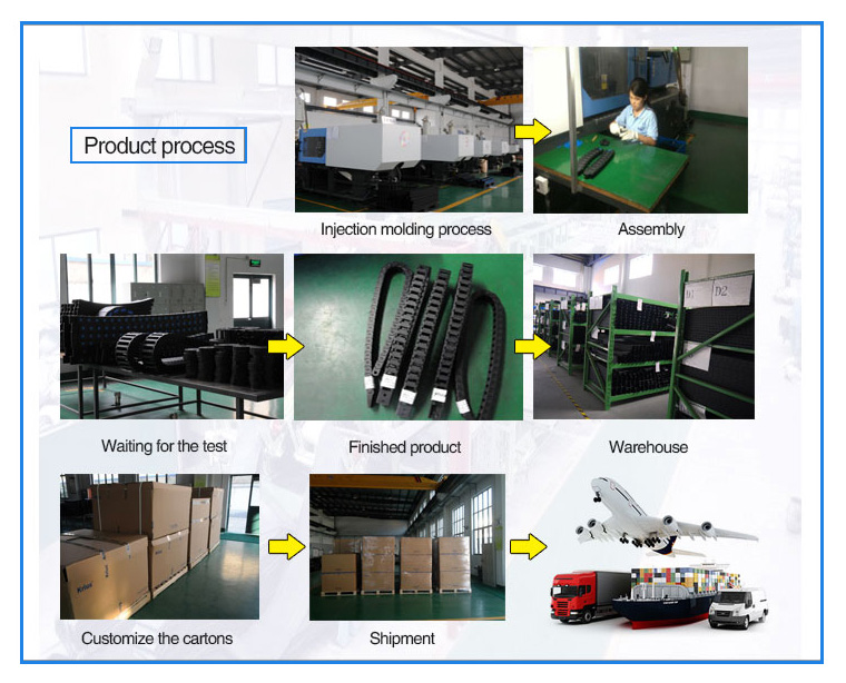 CNC Machine Plastic Nylon Flexible Drag Cable Chain