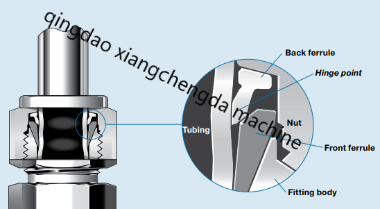 Straight Tube Union