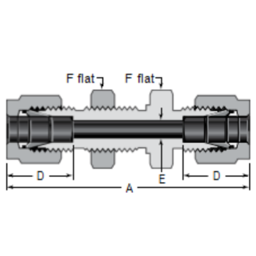 Metal Tube straight Bulkhead Ferrule Union