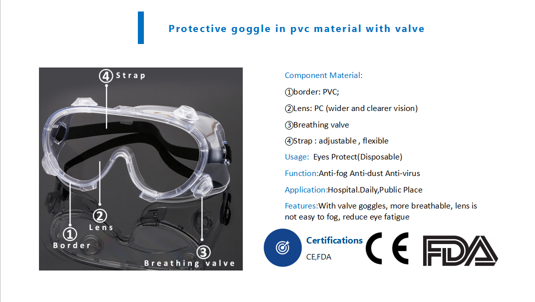 Protective Goggles 4