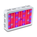 Full Spectrum LED Grow Light for indoor