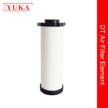 Cartucho de filtro de ar industrial de alta eficiência
