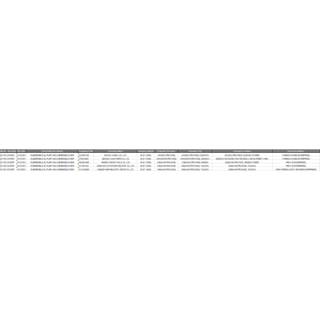 SUBMERSIBLE OIL PUMP China Export Customs Data