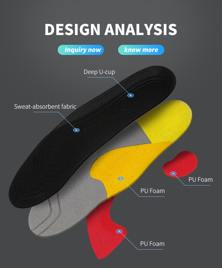 Sport insole layering introduction