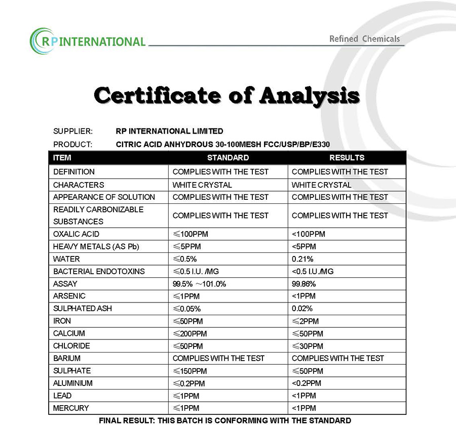 Specification Citric Acid Anhydrous