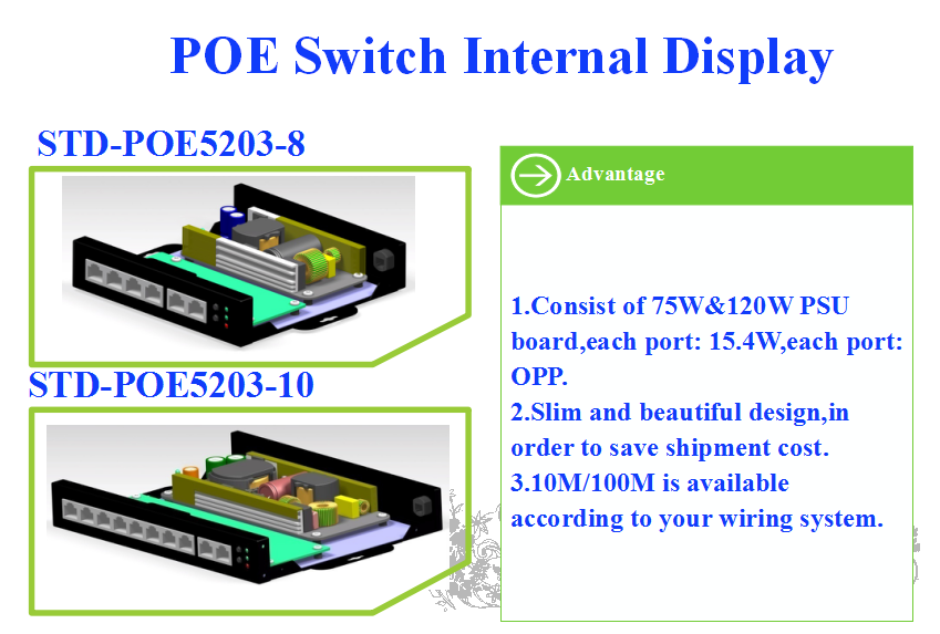 4 port POE switch