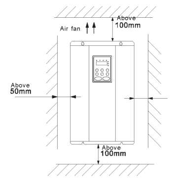 Low Voltage Inverter AC