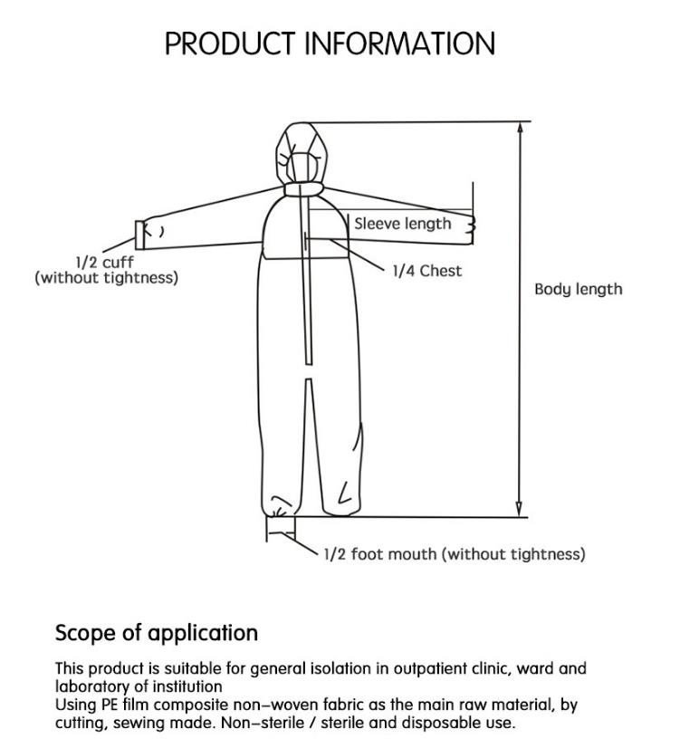 Surgical Protection Clothing