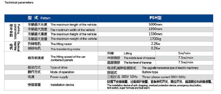 parking system2