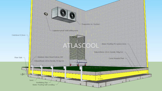 Blast freezer cold room