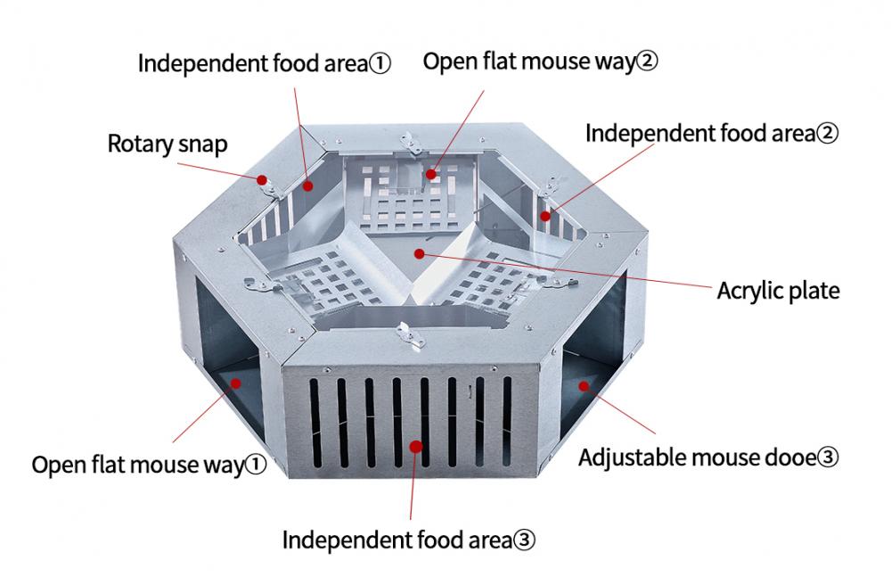 Stainless steel mousetrap household