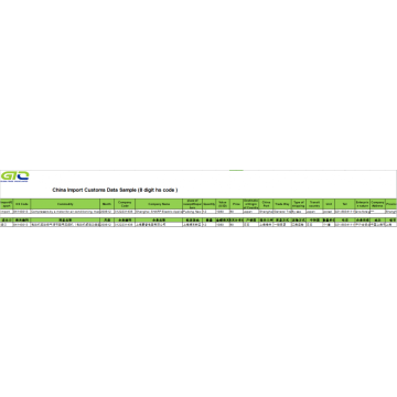 Kompressoren China Import Customs Data Sample