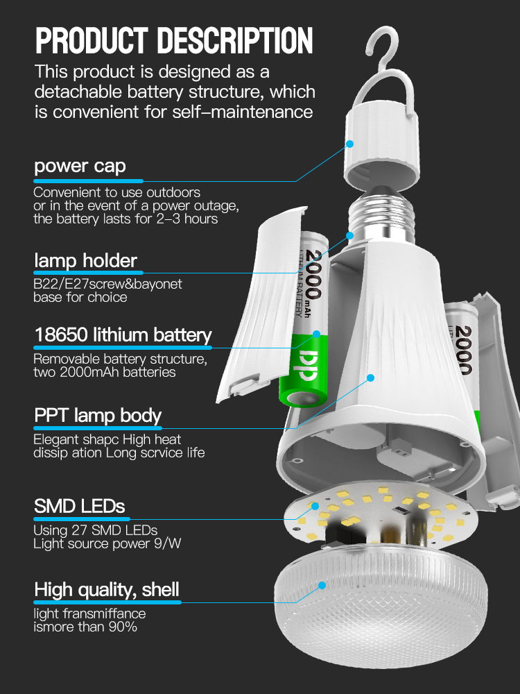 Energy Saving B22 E27 Rechargeable Emergency Bulb-7817-detail-5 Energy Saving B22 E27 Rechargeable Emergency Bulb-7817-detail-5