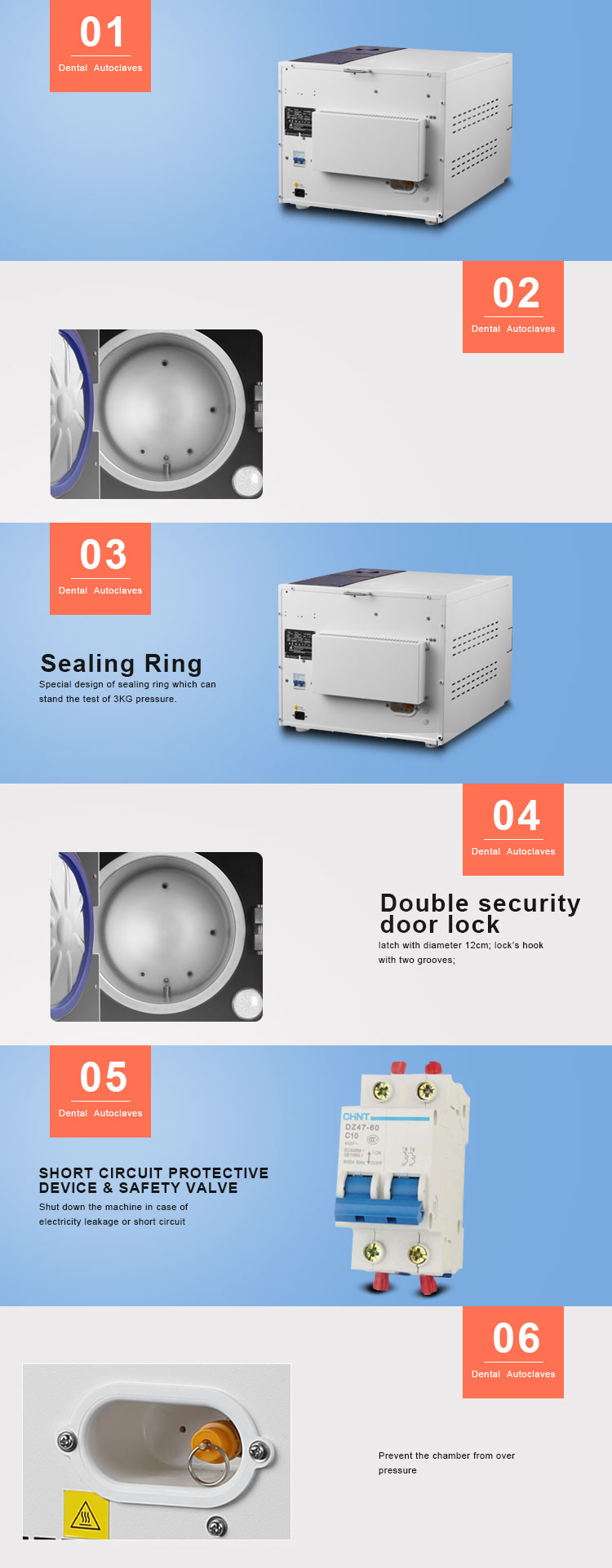 Dental Autoclaves 03