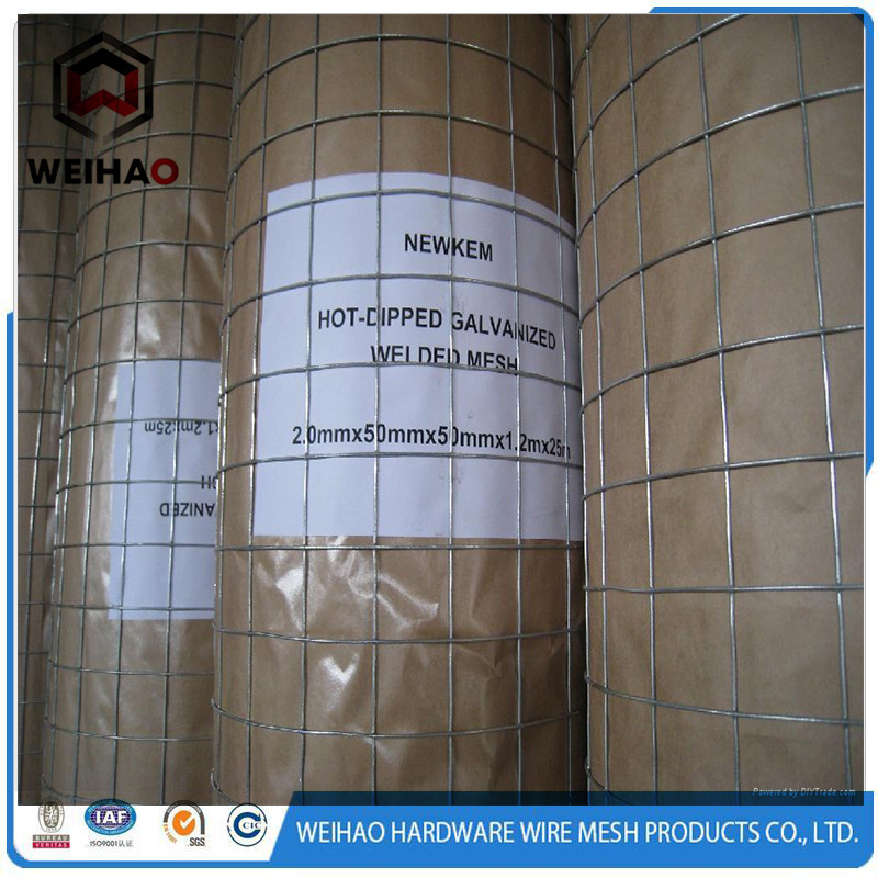 welded_wire_mesh panels