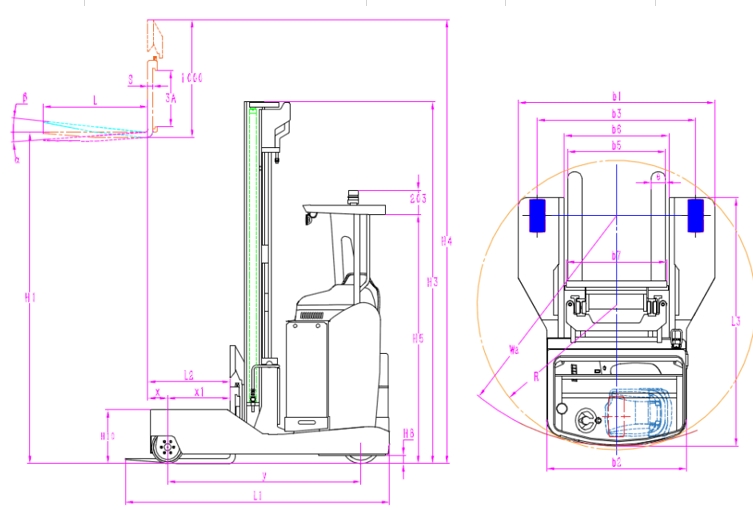 Full Directional Forklift Drawings