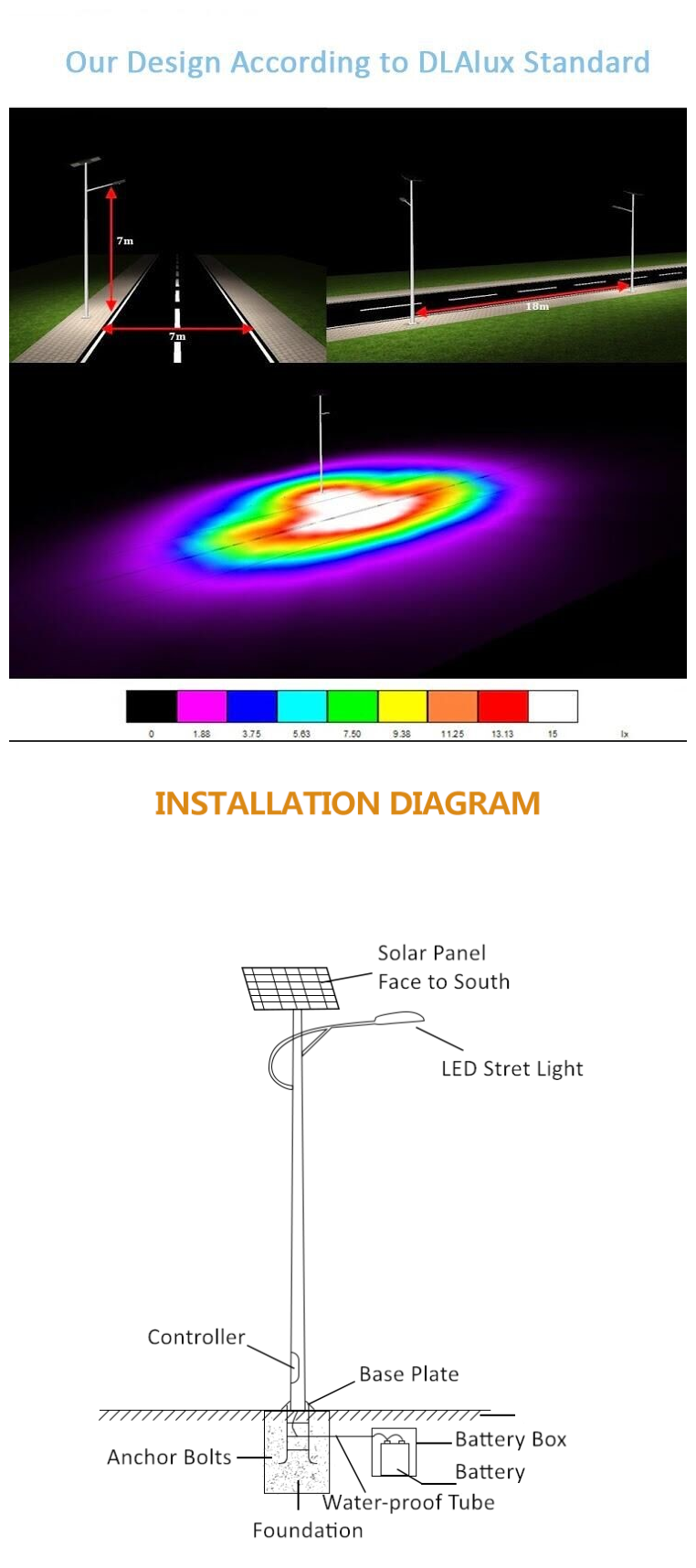 solar street lighting