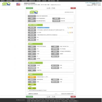 CONECTOR DE CABO EUA Import Data