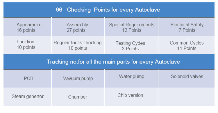 Dental-Autoclaves_06