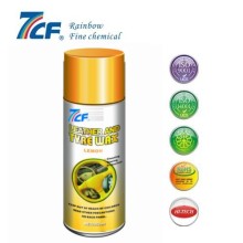 car interior care products