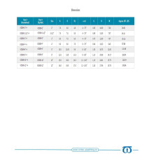 Válvula de portão resiliente Awwa C515