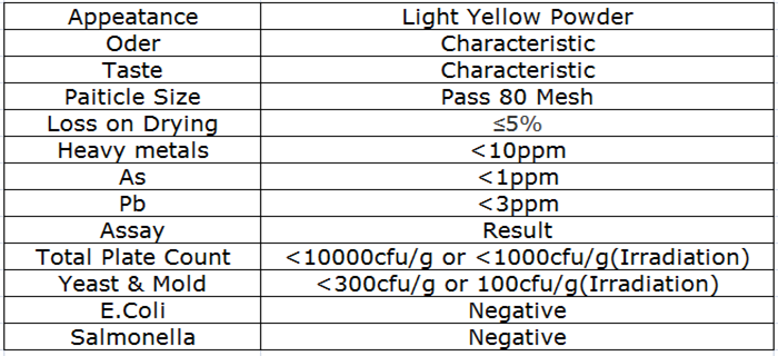 Sea Buckthorn Powder Good Water Soluble (6)