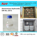 Ammonium Hydroxide HS Code