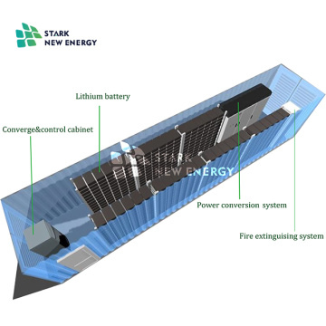 Sistema de armazenamento de energia de bateria de íon de lítio em contêineres de 1 MWH